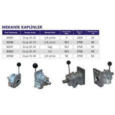 30100 Group 10-20 Bidirectional MECHANICAL COUPLING